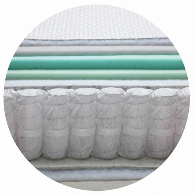 Ανατομικό Memory Foam Καπιτονέ Στρώμα Pocket με Ύφασμα Tencel Mindy 160x200 30cm Άσπρο